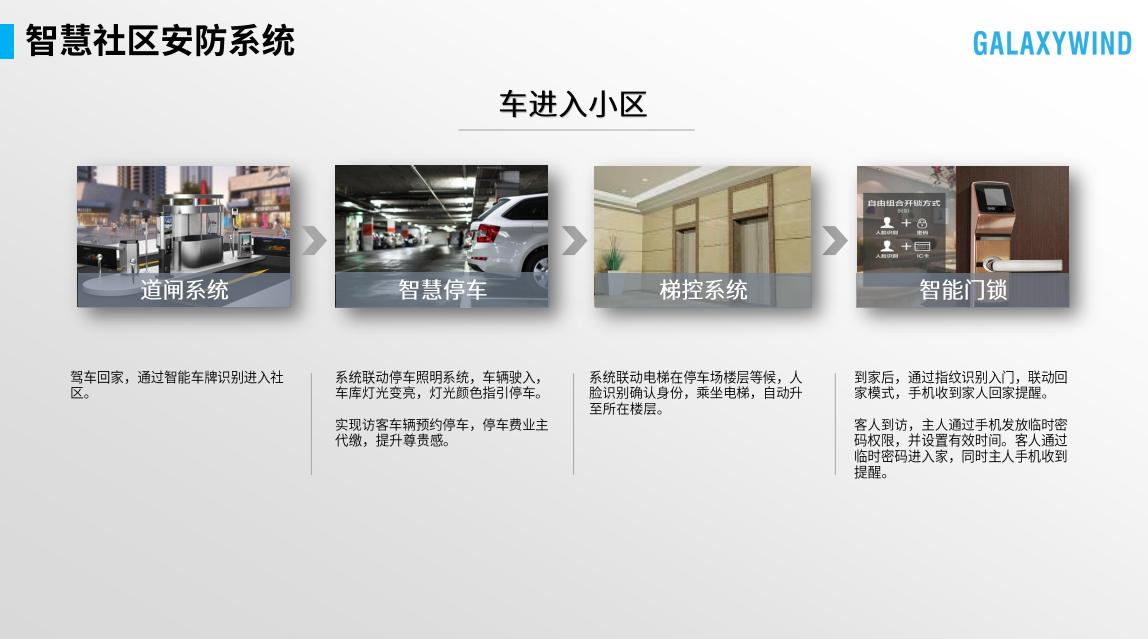 智慧社区解决方案便民服务终端,淄博城市智慧社区平台