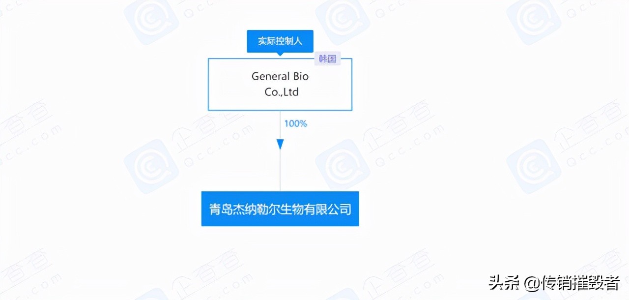 集库gcoop好用吗,集库gcoop怎么样