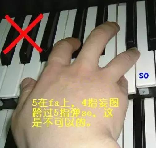 同桌的你电子琴指法教学视频,电子琴一壶老酒指法教学视频