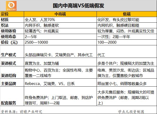 从假冒高富帅到世界首富,从农民到亿万富翁