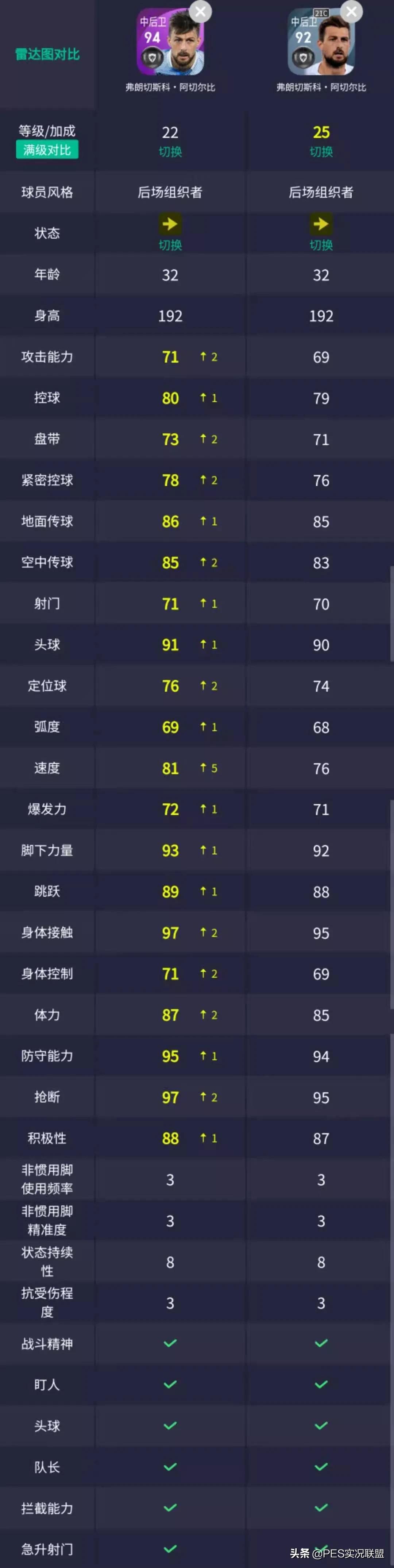 意甲拉齐奥罗马分析,意甲罗马对拉齐奥分析