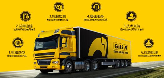 佳通轮胎产品手册最新,佳通轮胎集团高端产品