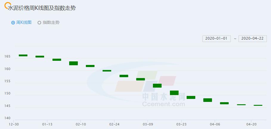 螺纹期货价格走势微头条,螺纹期货今日价格走势