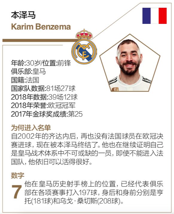 “梅罗”的10年统治真的到头了吗？一个月后见分晓