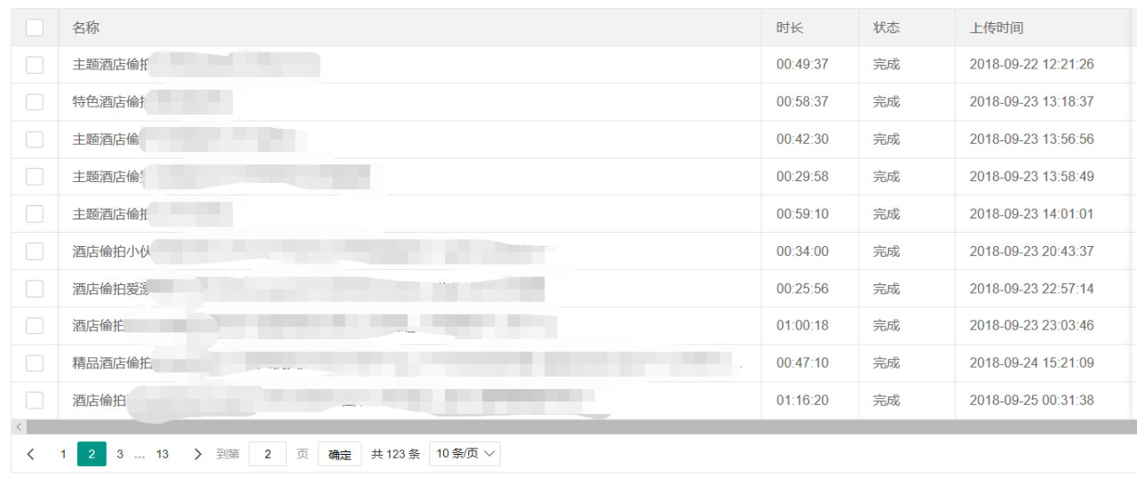 现在“*拍偷**”都深入到什么程度了?这几个场所,女孩一定多留心!