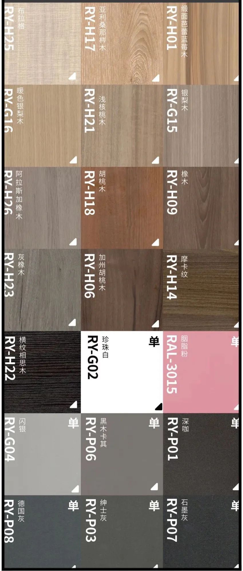 入户门什么级别比较好,入户门等级怎么划分