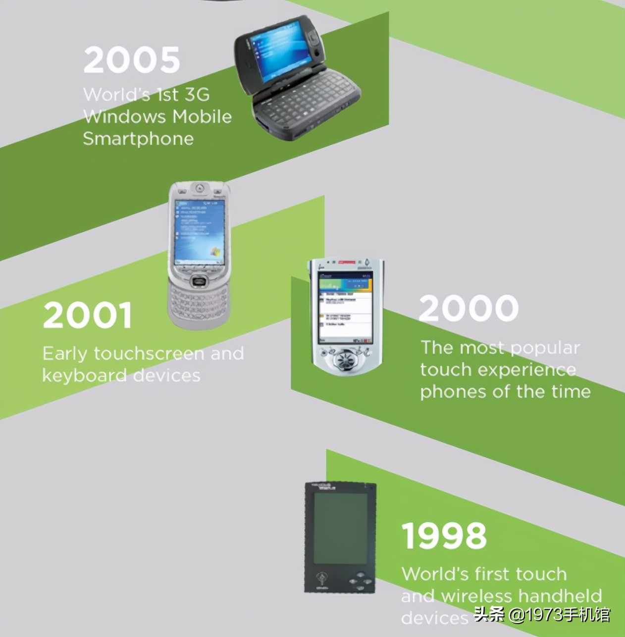 htc国产品牌手机大全,htc手机发展史