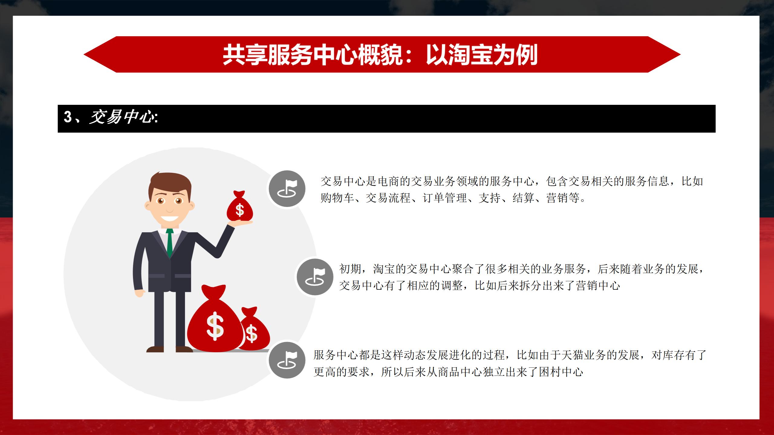 阿里业务中台架构图,阿里中台架构设计流程