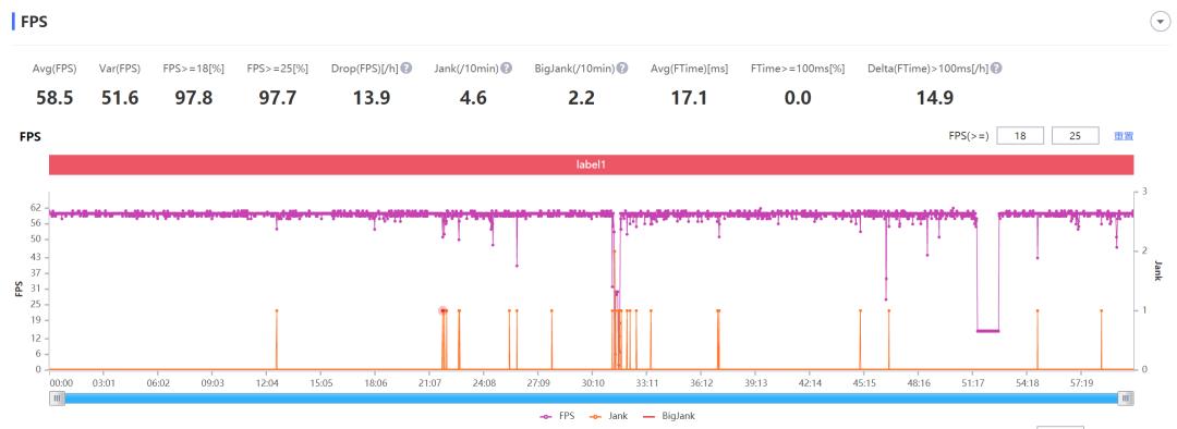 三星note20ultra和小米mix4,三星note20ultra怎么看激活时间
