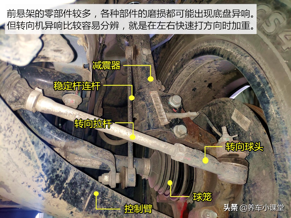 转向机异响如何解决,转向机异响有哪些原因