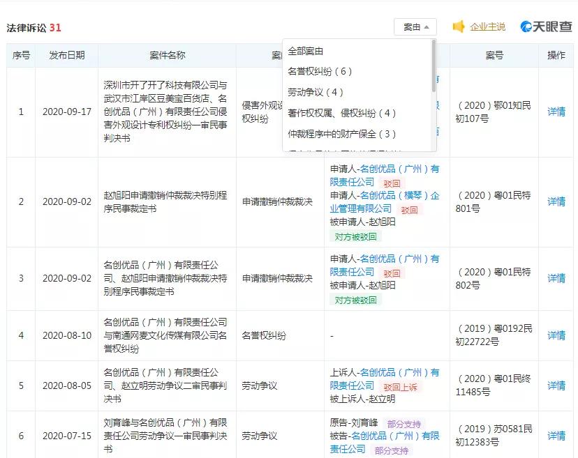 名创优品招股书分析,名创优品招股