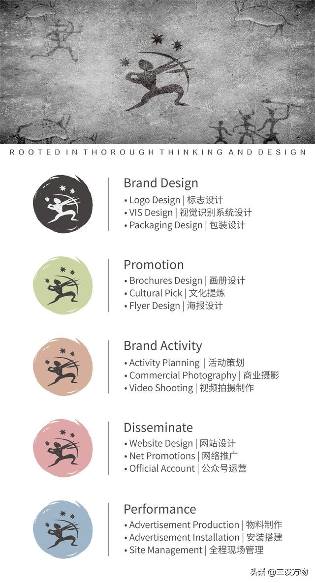 三设万物|ZHIXITIGERS足球俱乐部形象设计