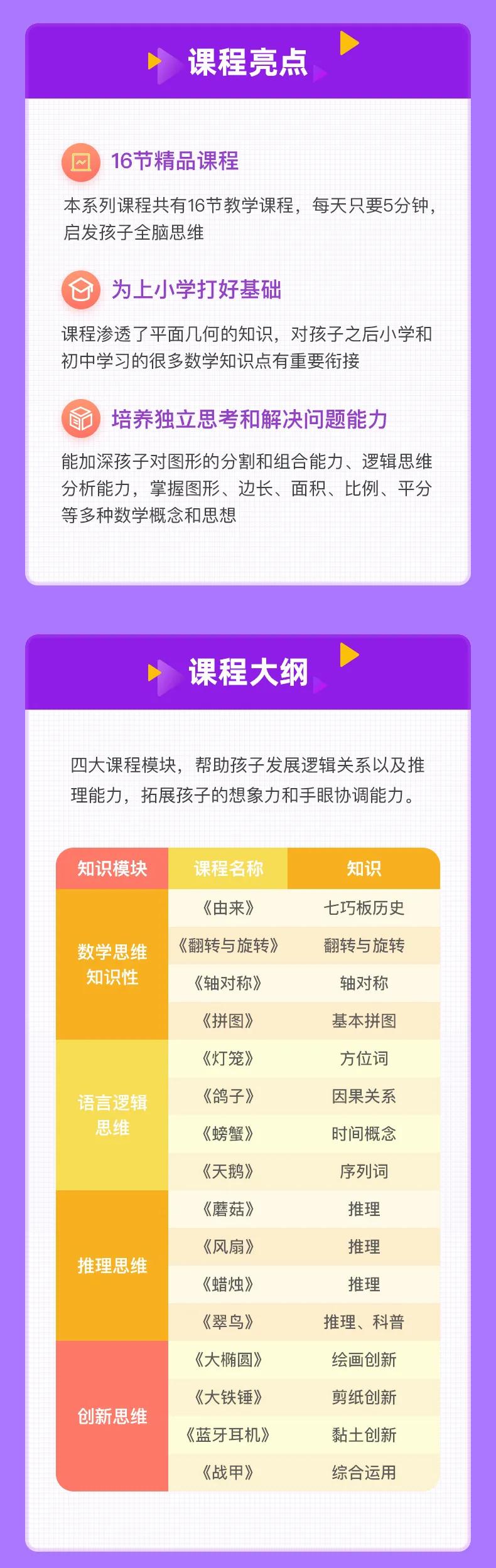 「免费赠送教具」3-7岁儿童全脑开发:16节七巧板趣味课程