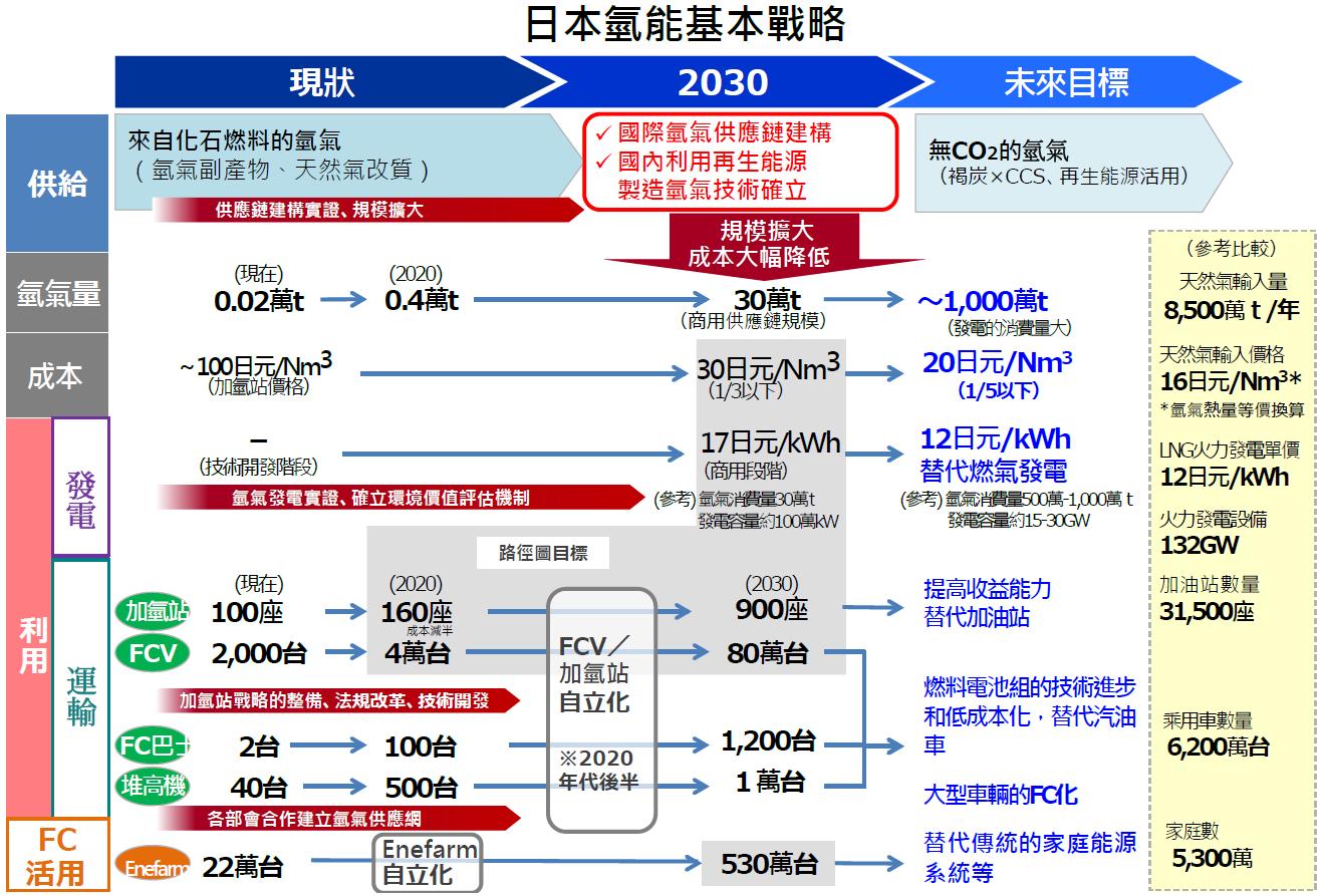 日本调查问卷,日本调查员纪录片