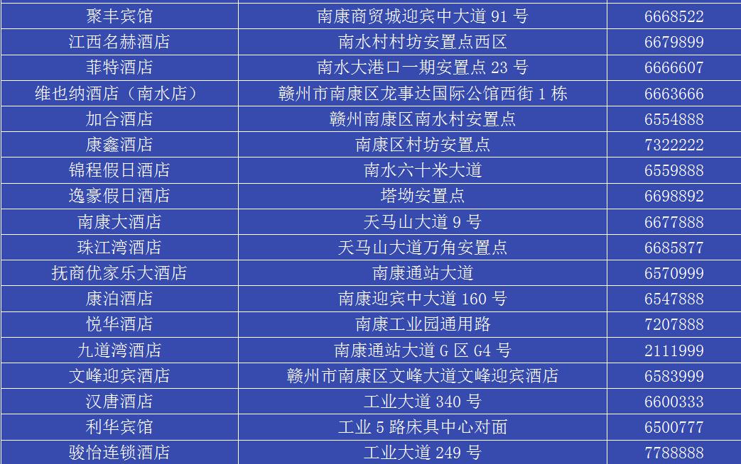 南康酒店怎么订更便宜,南康华龙酒店客房预订