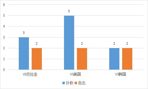 2002到2014德国队世界杯战绩,14年世界杯德国经典头球