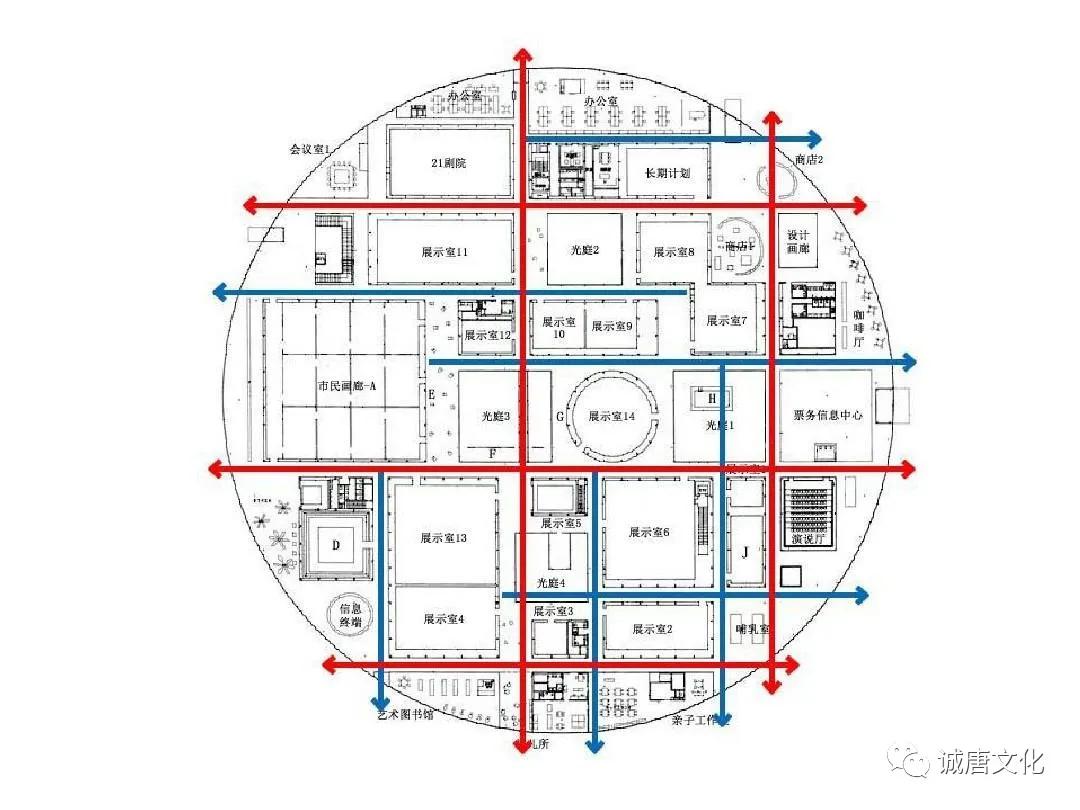 金泽21世纪美术馆案例分析图,金泽21世纪美术馆案例分析