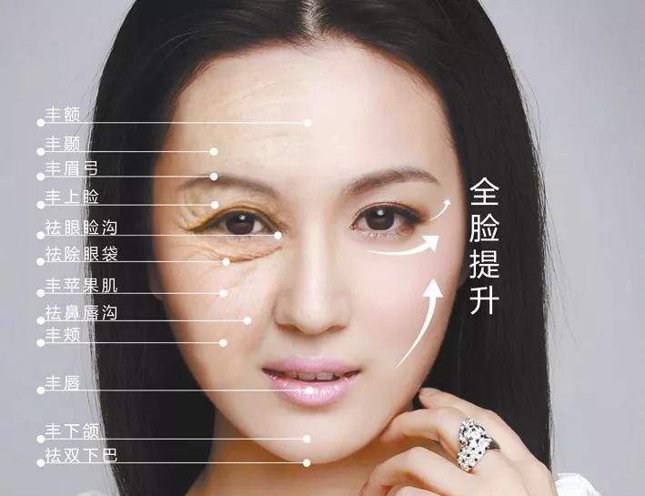 艾灸1小时，迅速提升下垂脸！简简单单就变美