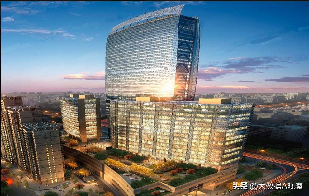 吉林房地产开发商排名,吉林投资20亿的房地产