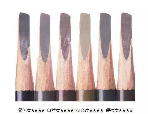 男朋友约我吃饭总是我买单,男朋友给我发了10块红包