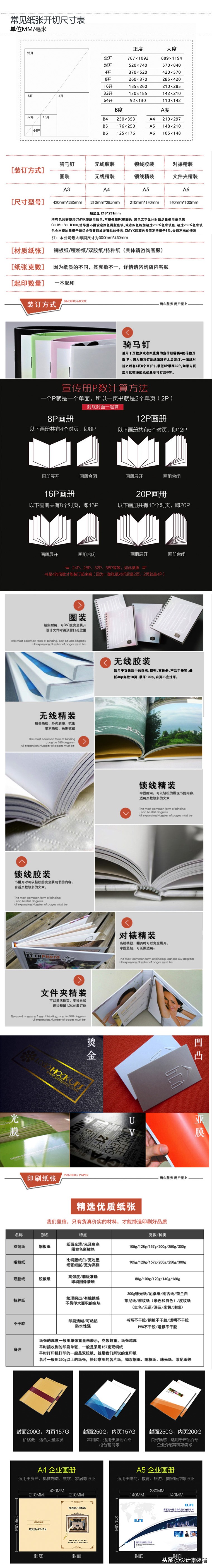 骞抽潰璁捐鎶橀〉鍗板埛鐭ヨ瘑,鍗板埛骞抽潰璁捐鑷
