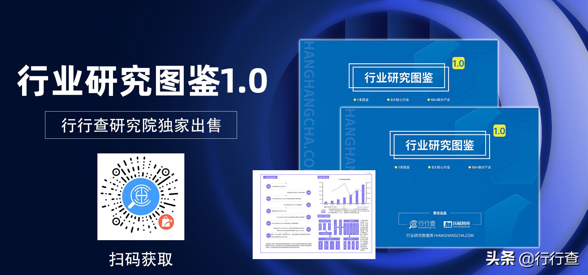 电商主播月均薪资10636元,电商主播月工资多少