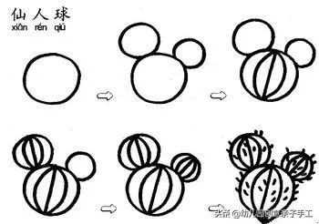 3-5岁幼儿简笔画大全最简单,幼儿园必学100种简笔画