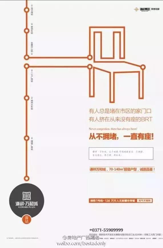 如何入行地产文案,商丘地产文案策划