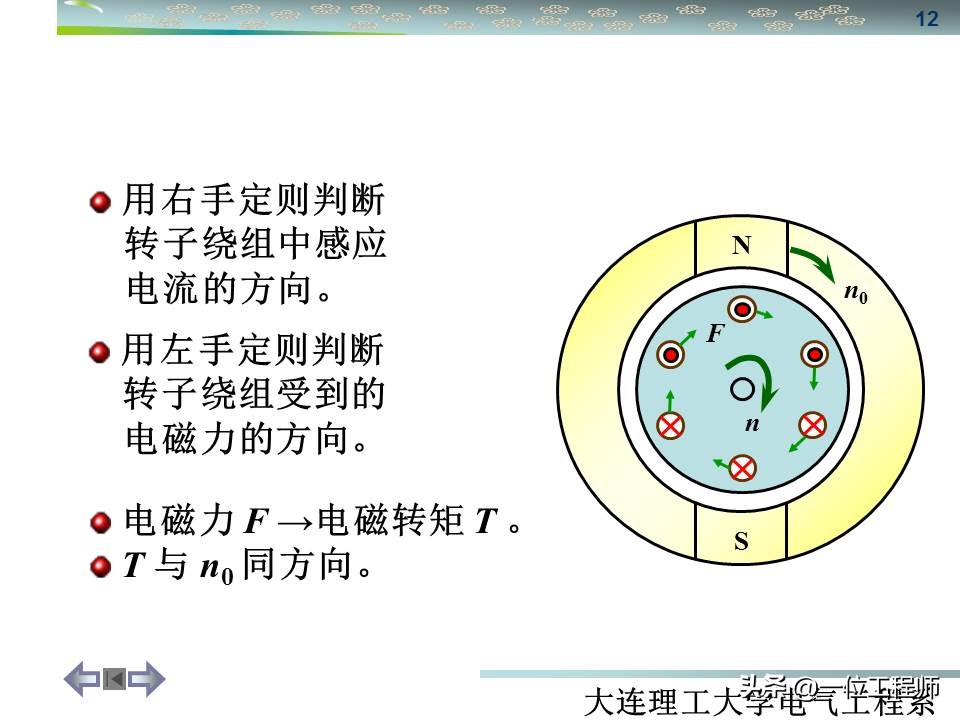 同步三相电机与异步三相电机区别,三相同步电机与异步电机哪个好