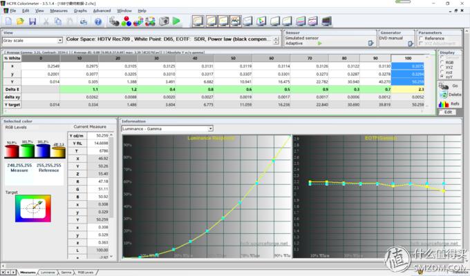投影如何校正,投影机画质调试