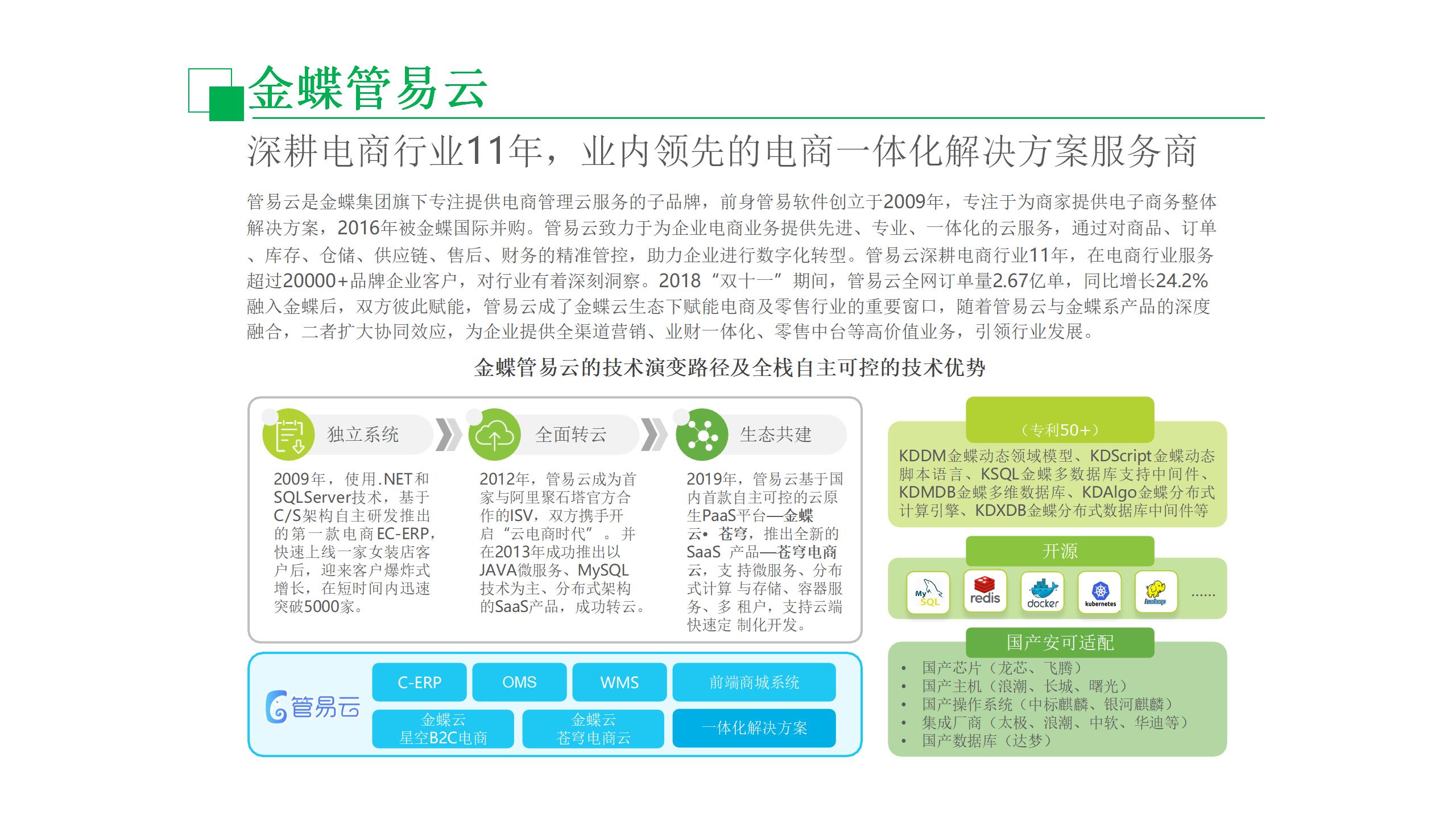 数据中台运营培训,数据中台运营ppt