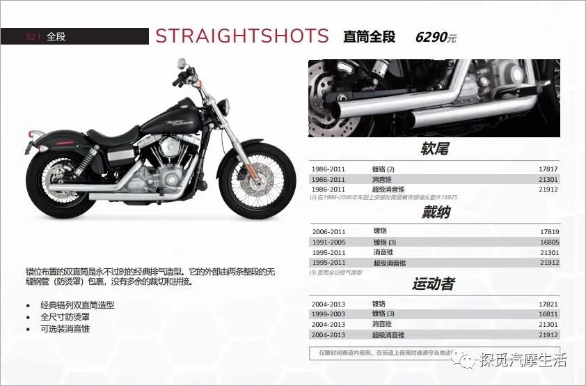 哈雷vh排气消音效果,哈雷突破vh排气