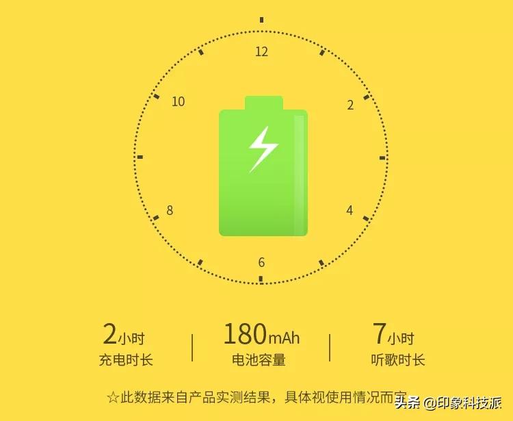 有线耳机秒变无线蓝牙,有线耳机改造成低延迟无线耳机