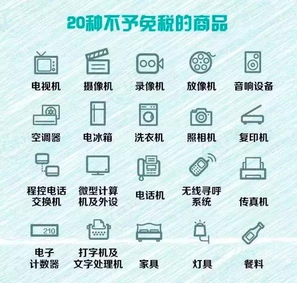 出国带东西被海关扣留交税,国外带东西回来要不要交关税