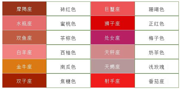 十二星座专属的口红色号大全,十二星座口红处女座