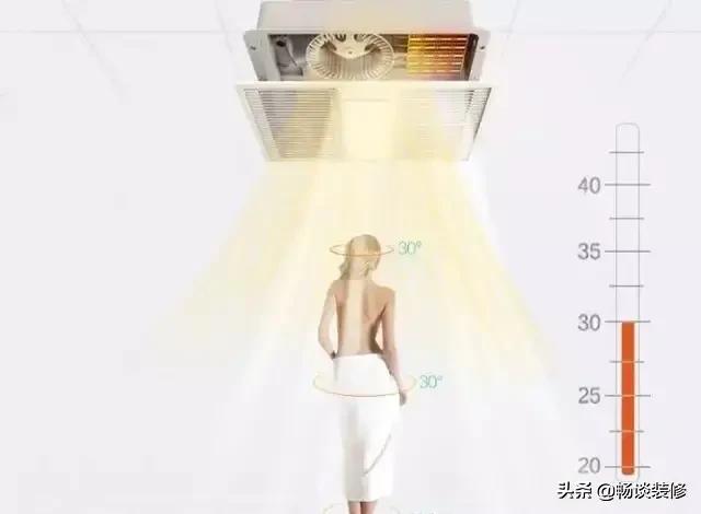 装修卫生间浴霸用什么颜色,装修卫生间浴霸装在什么位置