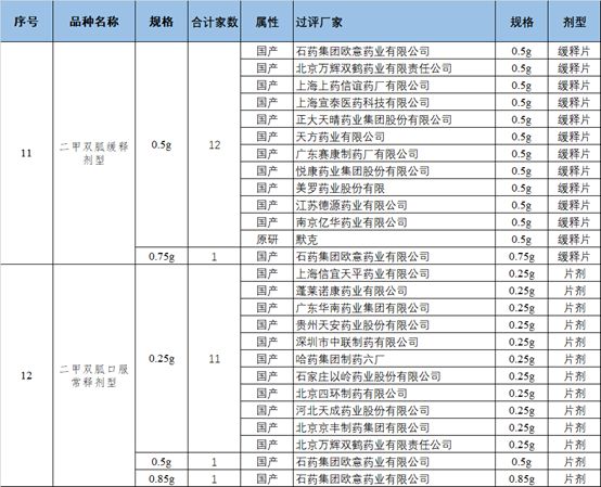 国家药品集采对医药股有什么影响,医保谈判接近尾声医药股