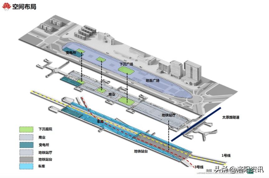 洛阳牡丹广场的变迁,洛阳牡丹广场简介
