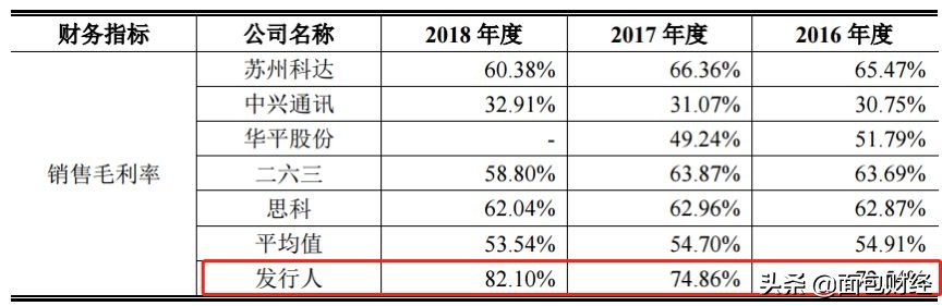 视联动力发展前景怎么样,视联动力最新上市消息