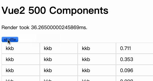 《前端会客厅》对话winter和尤雨溪,深度探寻Vue3设计思想,上