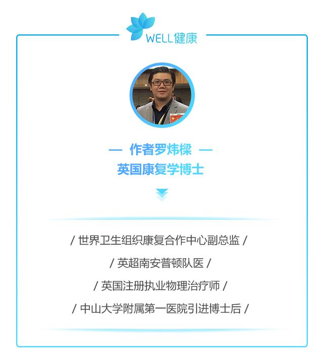 腰痛康复训练app (腰痛康复缓解疼痛)