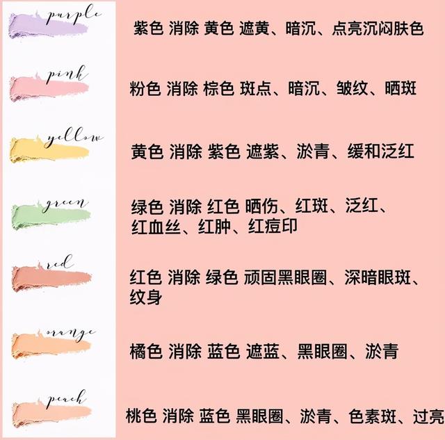 怎样化妆才能呈现一个精致的妆容,化妆的最高境界高级感妆容