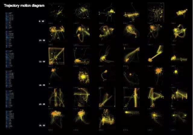 ASRI2020北京+武汉双城冬令营倒计时