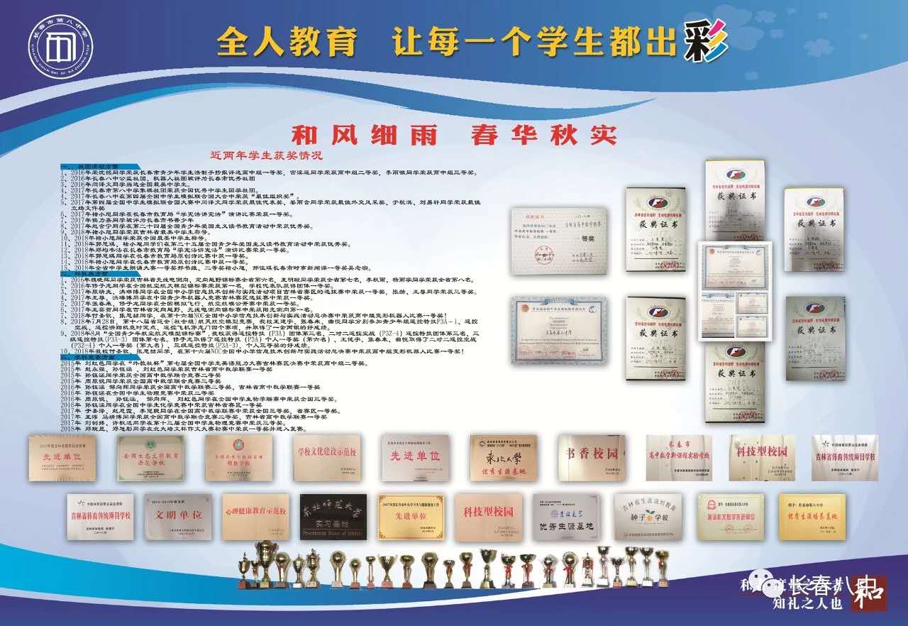 长春八中的缺点,长春八中学校