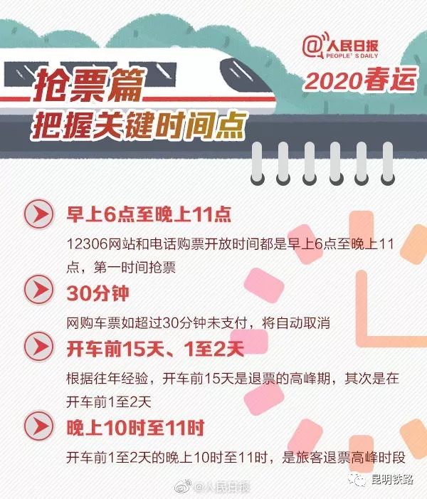 2020年春运火车票放票时间表,最新火车票福利