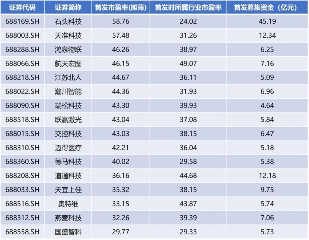 发展高端装备制造业的举措,强国之基是什么