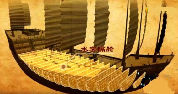 中国历代的三十大发明，每一个都超越了时代，都征服了世界
