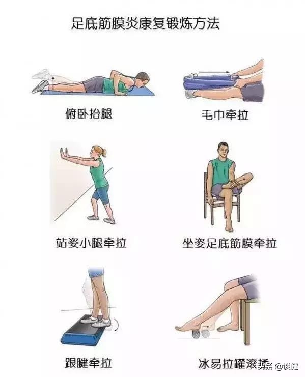 足底筋膜炎针刀疗法管用吗,足底筋膜炎可以用小针刀疗法吗