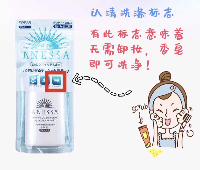 12款好用的防晒霜推荐,安耐晒防晒霜哪款最好用