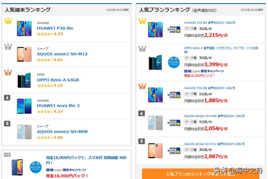 格安sim,日本留学生带你了解日本